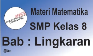 Materi Matematika SMP kelas 8 : Lingkaran