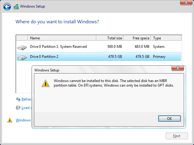Cara Mengatasi Windows Cannot be Installed to This Disk (MBR/GPT)