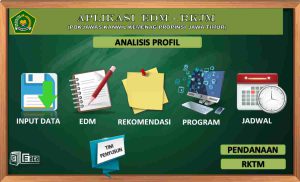 Aplikasi Offline EDM RKM Base 5 Budaya Mutu-Kanwil Jawa Timur