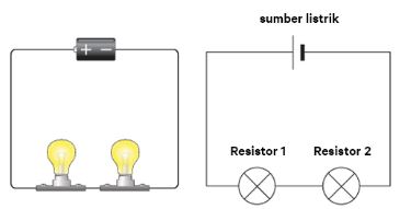 Gambar Rangkaian Listrik