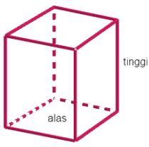 Segi Empat Rumus Volume Prisma